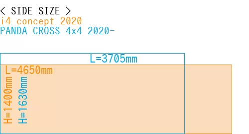 #i4 concept 2020 + PANDA CROSS 4x4 2020-